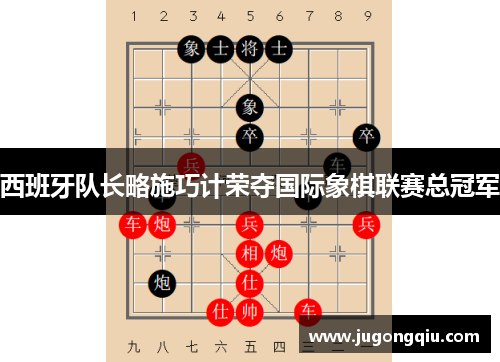 西班牙队长略施巧计荣夺国际象棋联赛总冠军