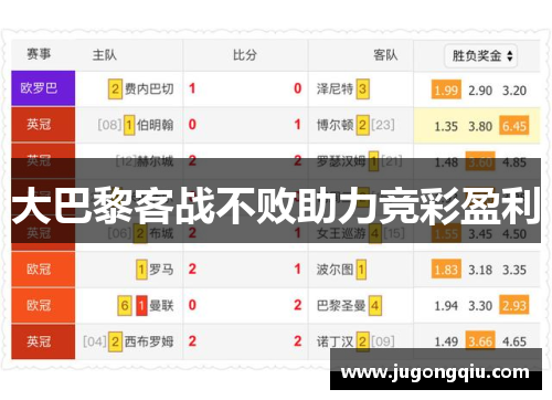 大巴黎客战不败助力竞彩盈利
